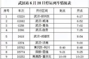 ESPN：曼联部分球员感到失望，有人质疑滕哈赫训练强度和战术